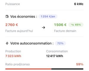 découvrez la rentabilité des panneaux solaires pour les usines en île-de-france et optimisez vos économies d'énergie tout en réduisant votre impact environnemental.