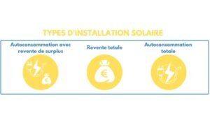 découvrez l'autoconsommation solaire en collectivité en île-de-france pour réduire vos coûts énergétiques et promouvoir une énergie renouvelable locale et durable.