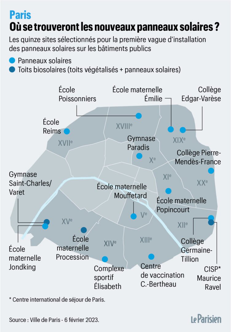 découvrez la rentabilité des panneaux solaires pour les écoles en île-de-france et comment elles peuvent réduire leurs coûts énergétiques tout en adoptant une énergie durable.
